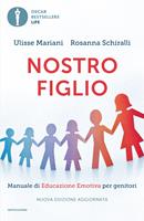Nome prodotto