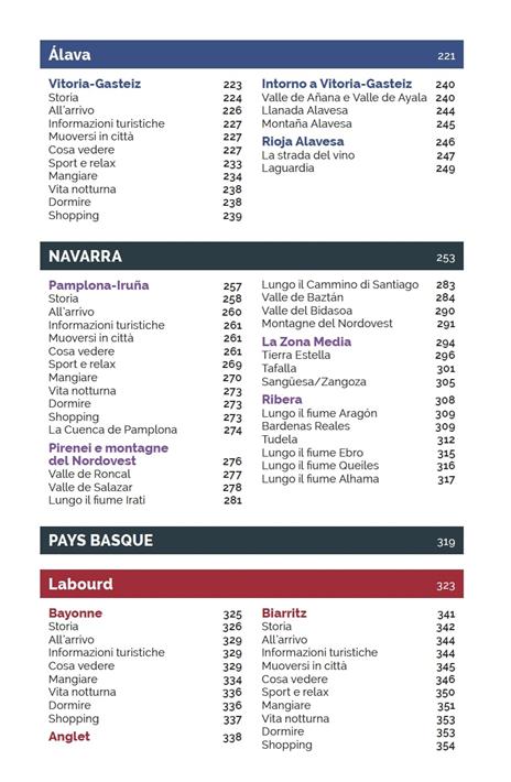 Paesi Baschi e Navarra - Davide Moroni - 4