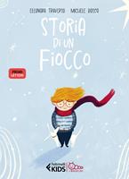 Nome prodotto
