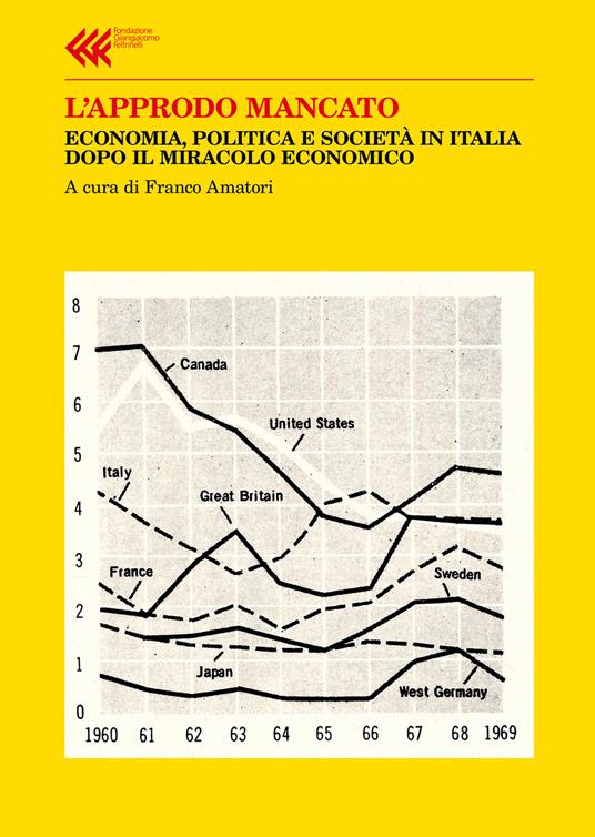 L'approdo mancato. Economia, politica e società in Italia dopo il miracolo economico - Franco Amatori - copertina