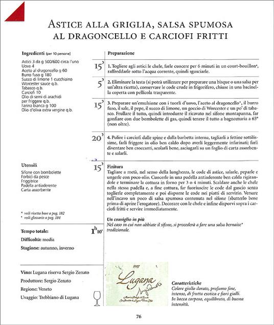 Ricette di pesce - Claudio Sadler - 2