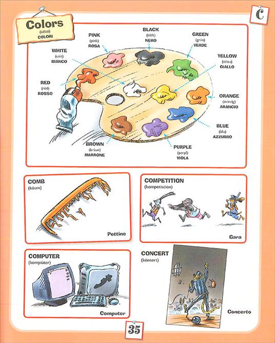 Do you speak English? Vocabolario illustrato d'inglese. Dick Rabbit Educational - Burt O'Loosy,Matt Wolf - 2
