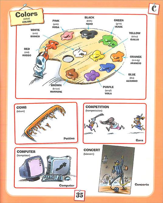 Do you speak English? Vocabolario illustrato d'inglese. Dick Rabbit Educational - Burt O'Loosy,Matt Wolf - 4