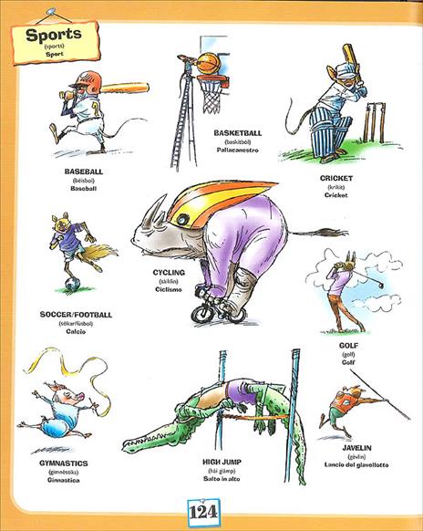 Do you speak English? Vocabolario illustrato d'inglese. Dick Rabbit Educational - Burt O'Loosy,Matt Wolf - 5