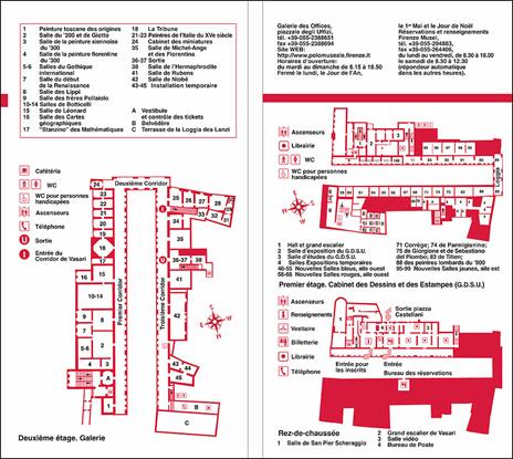 Les Offices. Guide officiel - Gloria Fossi - 2