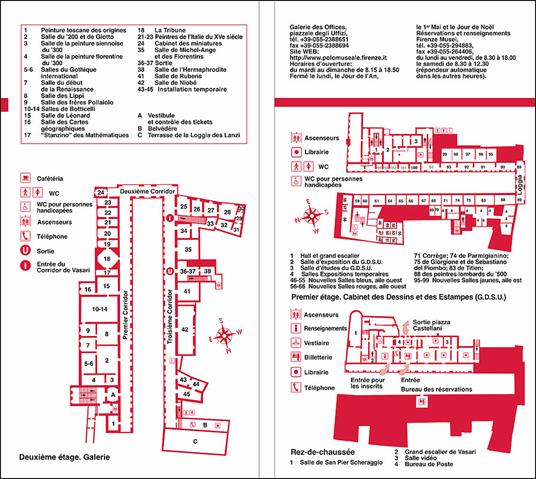 Les Offices. Guide officiel - Gloria Fossi - 2