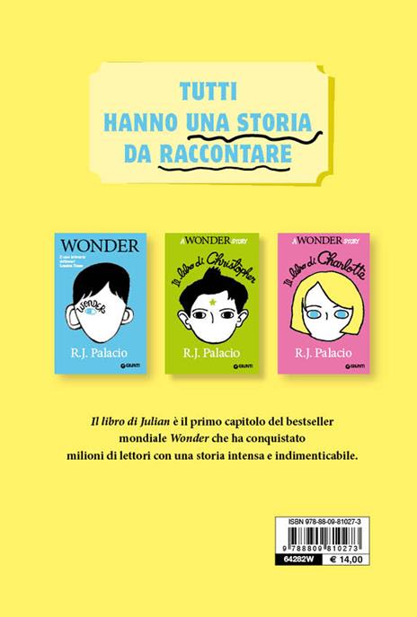 Il libro di Julian. A Wonder story - R. J. Palacio - 2