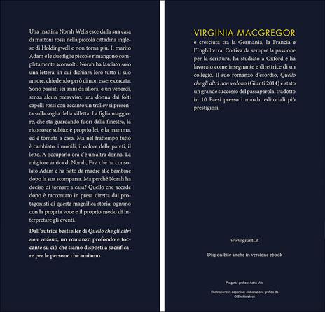 L' incredibile ritorno di Norah Wells - Virginia MacGregor - 2