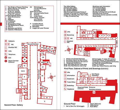 Galleria degli Uffizi. Guida ufficiale. Tutte le opere. Ediz. inglese - Gloria Fossi - 2