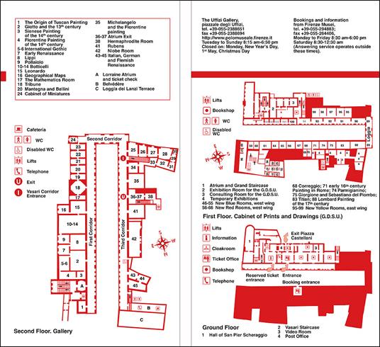 Galleria degli Uffizi. Guida ufficiale. Tutte le opere. Ediz. inglese - Gloria Fossi - 2