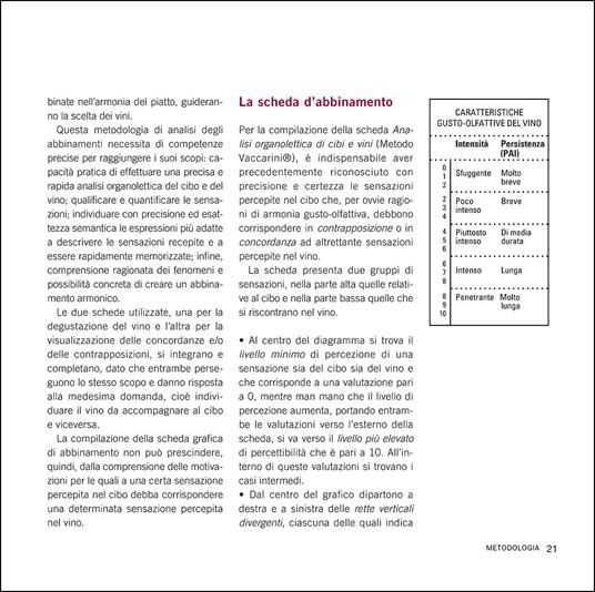 Manuale degli abbinamenti. Armonie del gusto, ideali contrasti fra vino e cibo - Giuseppe Vaccarini - 6