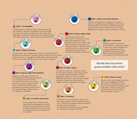 Lo Schiaccianoci di Pyotr Ilych Tchaikovsky. Il racconto musicale. Ediz. a colori - Katy Flint - 3