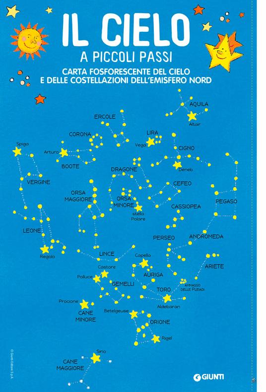 Il cielo. Ediz. a colori. Con Poster - Michèle Mira Pons,Robert Barborini - 4