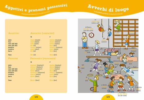 Dizionario tedesco per bambini - Margherita Giromini - 4