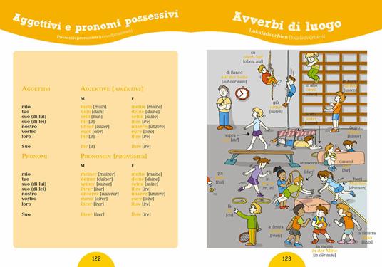 Dizionario tedesco per bambini - Margherita Giromini - 4
