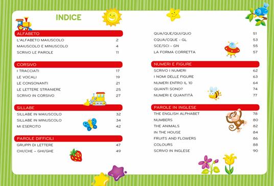 Guarda come scrivo bene. Con Poster - 3