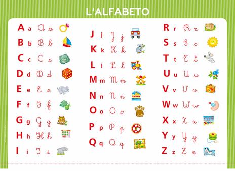 Guarda come scrivo bene. Con Poster - 7