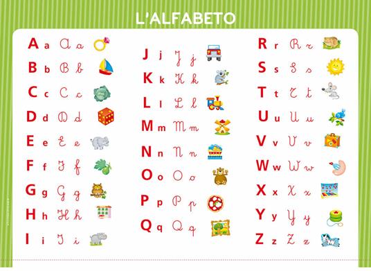 Guarda come scrivo bene. Con Poster - 7