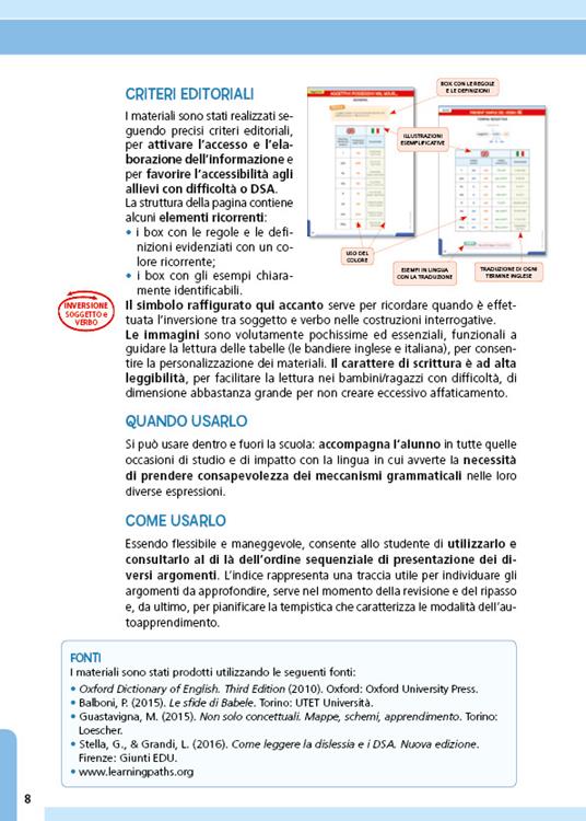 Il diario delle regole di inglese. Mappe, schemi e tabelle di english grammar - Simona Candeli - 6