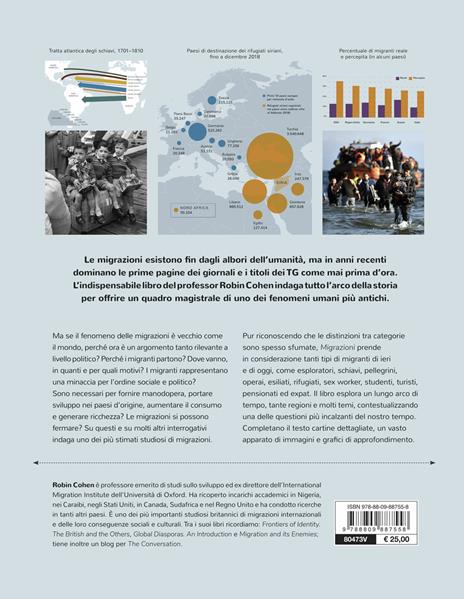 Migrazioni. Storia illustrata di popoli in movimento - Robin Cohen - 2