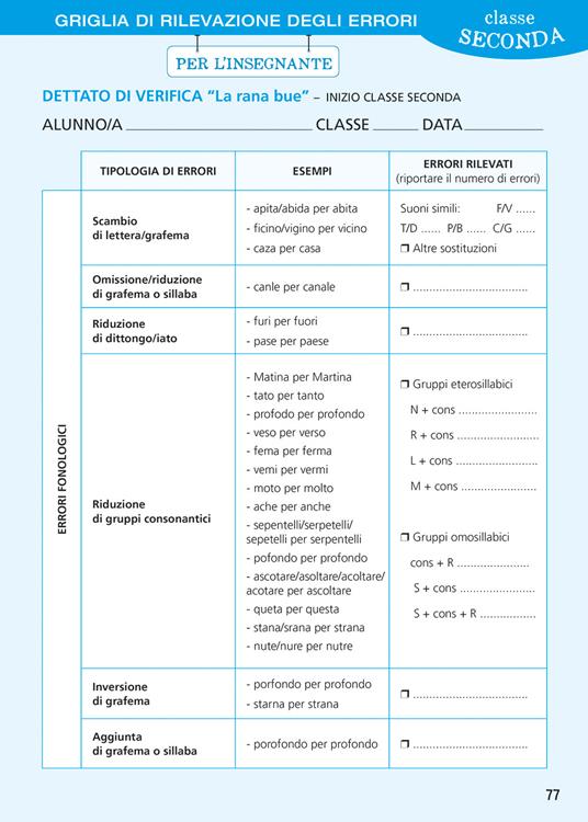Dettati a misura di bambino. Verificare ed esercitare le abilità ortografiche per intervenire sugli errori fonologici, non fonologici, fonetici e lessicali nell'intero ciclo della scuola primaria - Emanuela Siliprandi,Claudio Gorrieri - 5