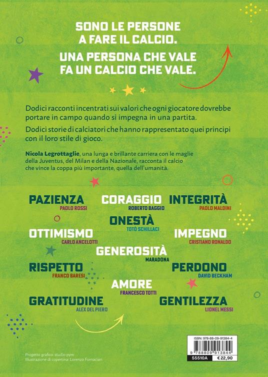 12 in campo. I valori del calcio. Ediz. a colori - Nicola Legrottaglie,Andrea Mercurio - 6