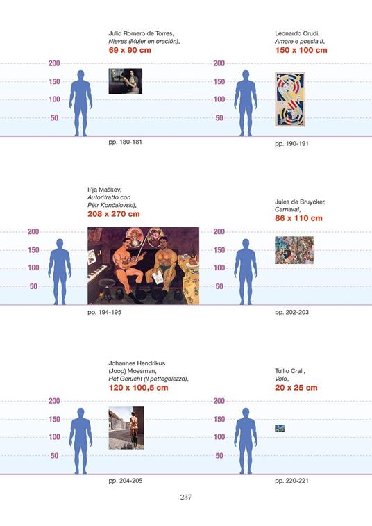 Sparks. Scintille di pura creatività - Alfredo Accatino - 6