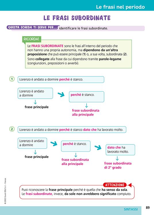 Strumenti compensativi. Il quaderno di grammatica. Morfologia e sintassi - Cesare Cornoldi,Rosanna Ferrara - 5