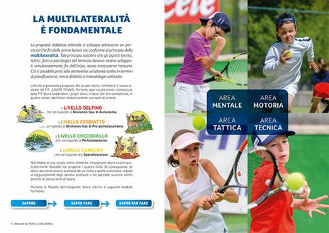 Manuale del tennis. I primi passi - 5