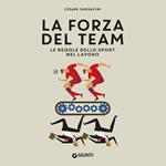 La forza del team