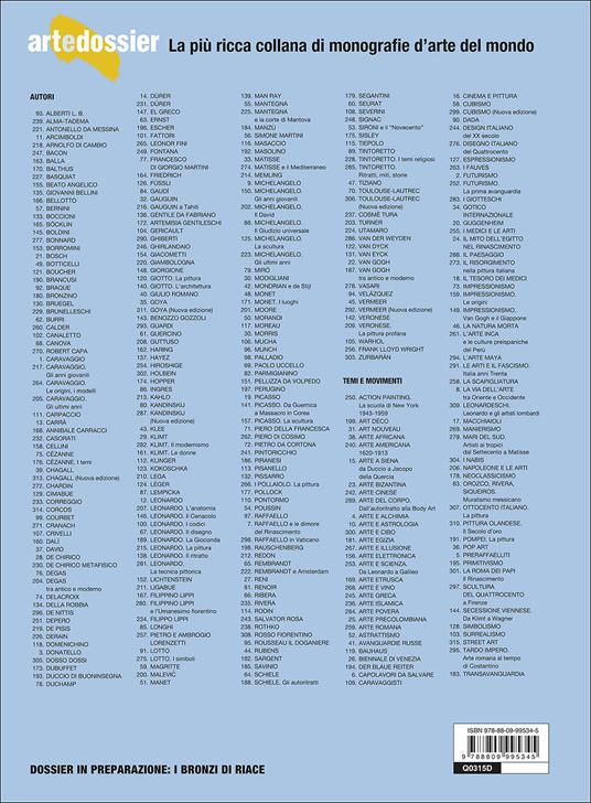 Street art - Duccio Dogheria - 2