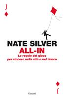 Nome prodotto