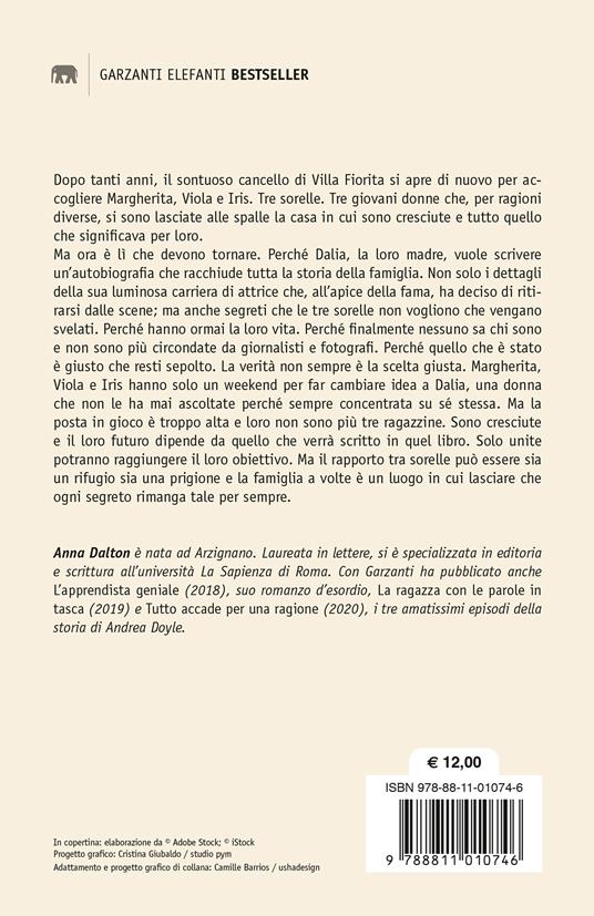 Le tre figlie - Anna Dalton - 2