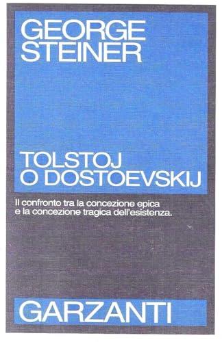 Tolstoj o Dostoevskij
