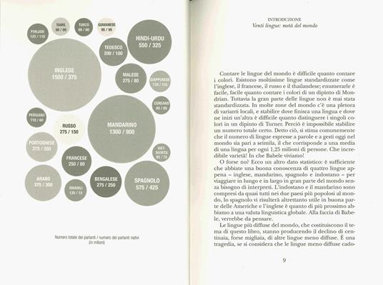 Babele. Le 20 lingue che spiegano il mondo - Gaston Dorren - 2