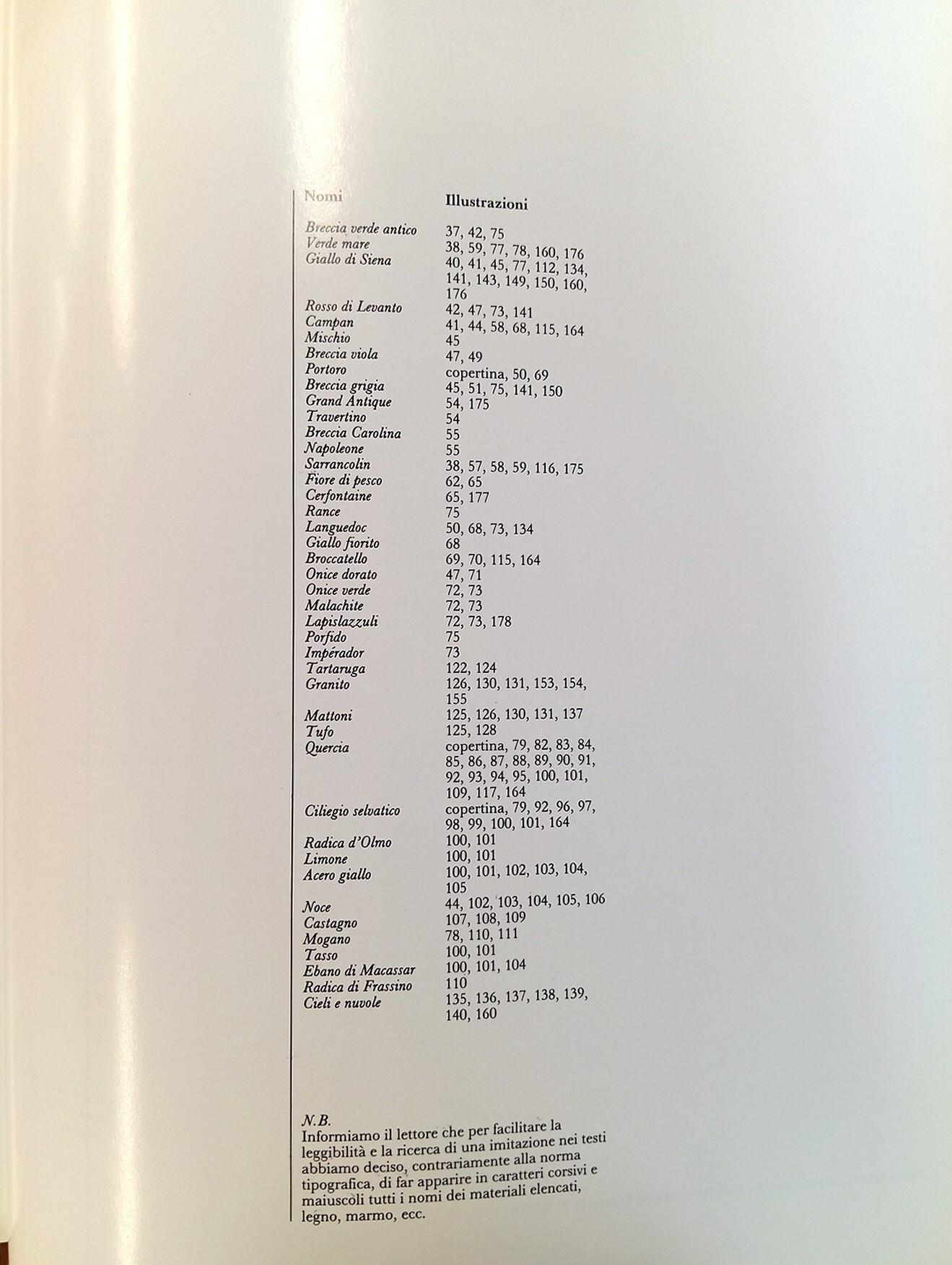 Tecniche del trompe-l'oeil