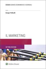 Il marketing