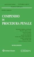 Nome prodotto