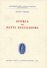 Storia dei patti successori