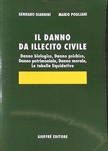 Il danno da illecito civile. Danno biologico, danno psichico, danno patrimoniale, danno morale, le tabelle liquidative