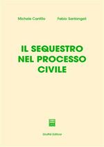 Il sequestro nel processo civile