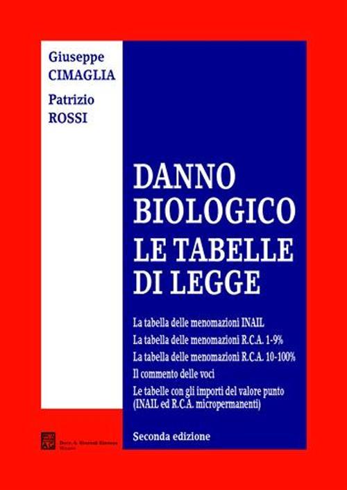 Danno biologico. Le tabelle di legge - Giuseppe Cimaglia,Patrizio Rossi - copertina
