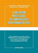 La valutazione medico-legale del danno biologico in responsabilità civile