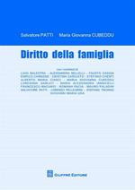 Diritto della famiglia
