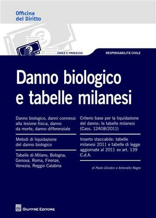 Danno biologico e tabelle milanesi - Paolo Cendon,Antonello Negro - copertina