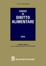 Codice di diritto alimentare