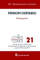 Nome prodotto