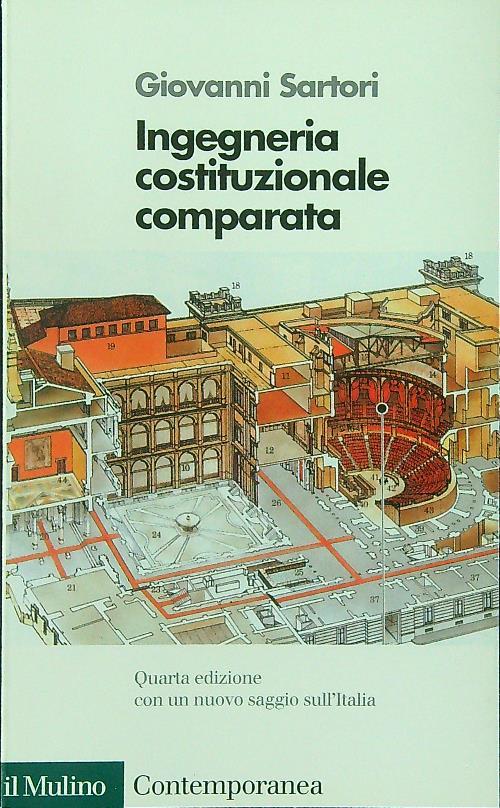 Ingegneria costituzionale comparata