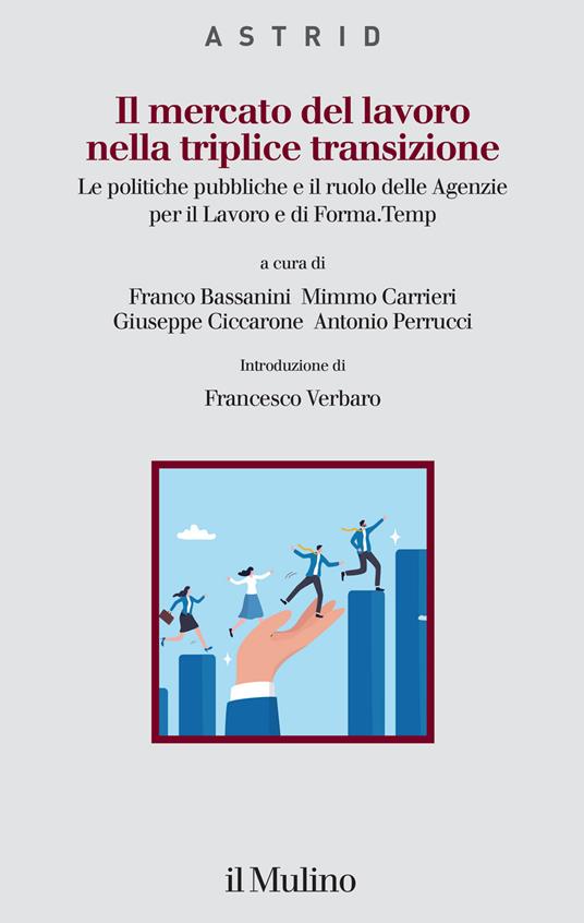 Il mercato del lavoro nella triplice transizione. Le politiche pubbliche e il ruolo delle Agenzie per il Lavoro e di Forma.Temp - copertina