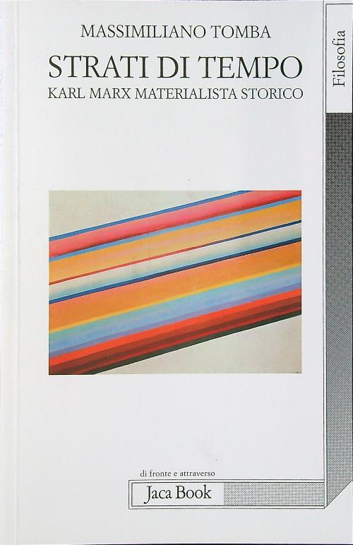 Libro di Faccia